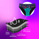 ayay-la-wanda-flower-mutanda-assorbente-mestruale-slip-da-ciclo-in-cotone-3